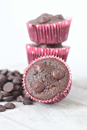 Keto Chocolate Muffins